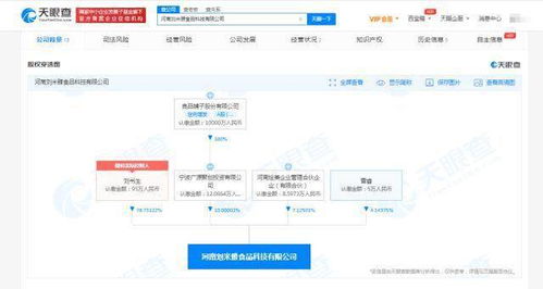 良品鋪子戰(zhàn)略入股食品科技公司，加速布局大健康與數(shù)字化渠道