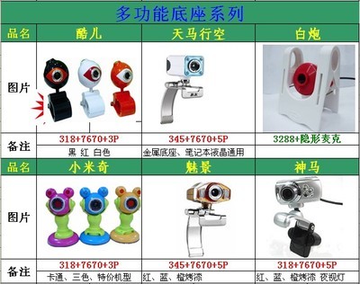 遠科現代攝像頭大量到貨，價格從優，助力德州電子市場多元化發展