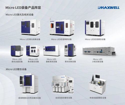 邁為股份Micro LED巨量轉移裝備交付頭部企業，為消費電子升級注入新動力